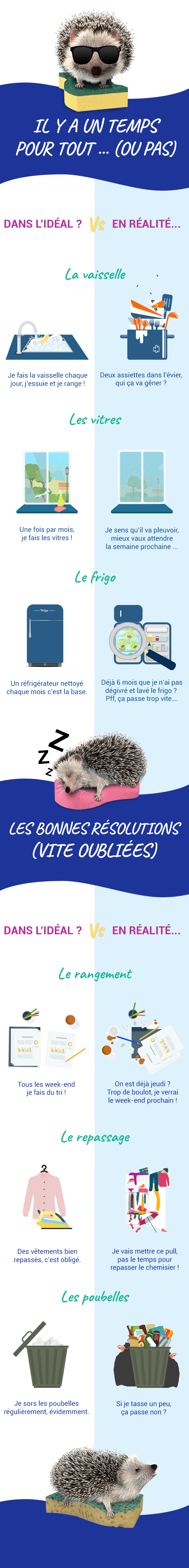 infographie routine ménage